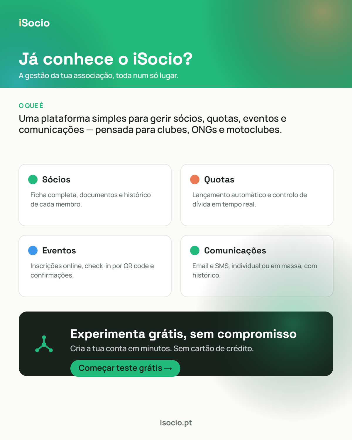 A gestão da sua associação, finalmente num só lugar.